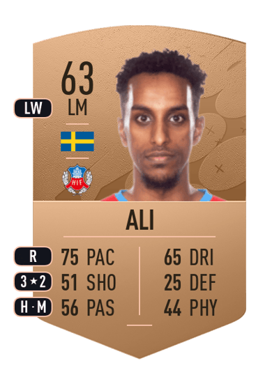 Taha Abdi Ali Common 63 OVR