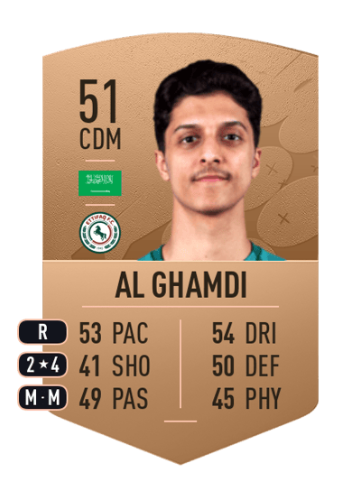 Faisal Al Ghamdi Common 51 OVR
