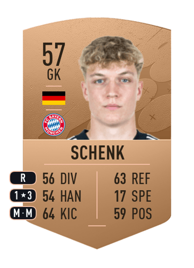 Johannes Schenk Common 57 OVR