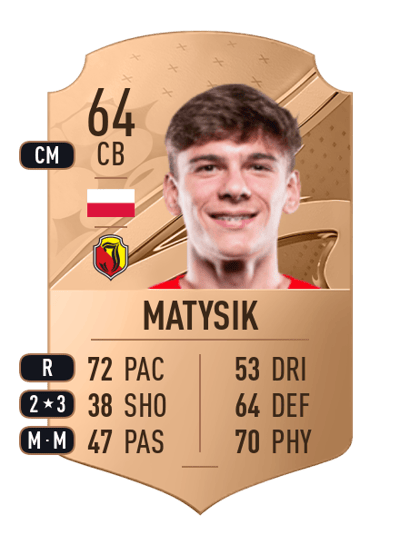 Miłosz Matysik Rare 64 OVR
