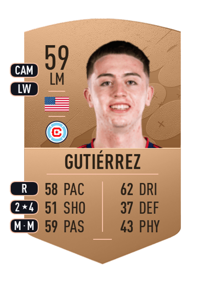 Brian Gutiérrez Common 59 OVR