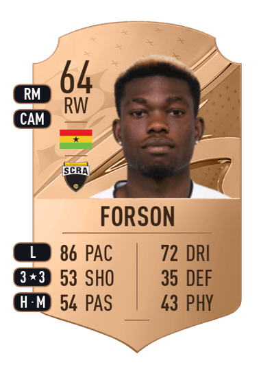 Amankwah Forson Rare 64 OVR