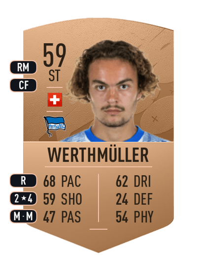 Ruwen Werthmüller Common 59 OVR