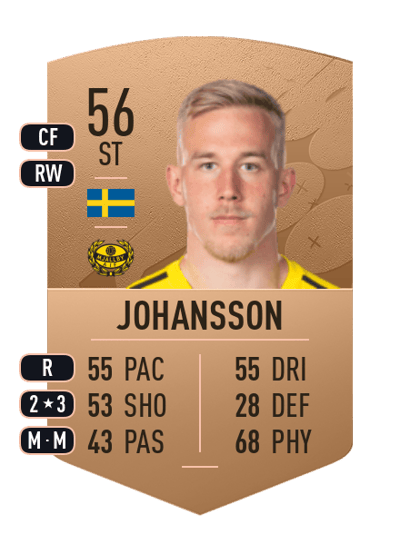 Herman Johansson Common 56 OVR