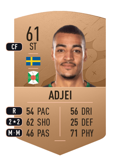 Simon Karlsson Adjei Common 61 OVR