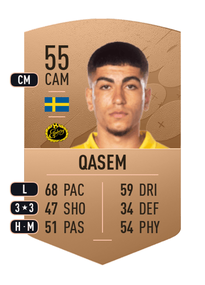 Ahmed Qasem Common 55 OVR