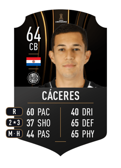 Luis Cáceres CONMEBOL LIBERTADORES 64 OVR