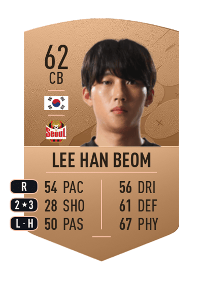 Lee Han Beom Common 62 OVR