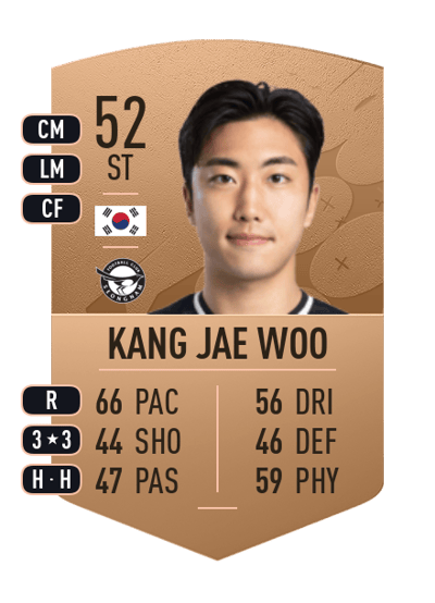 Kang Jae Woo Common 52 OVR