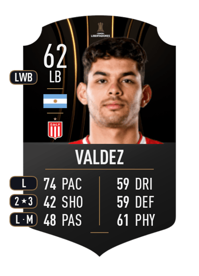 Bruno Valdez CONMEBOL LIBERTADORES 62 OVR