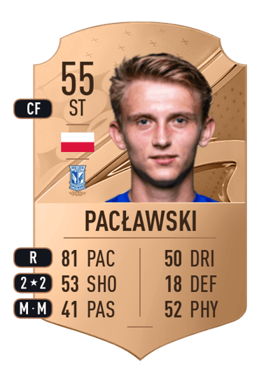 Norbert Pacławski Rare 55 OVR