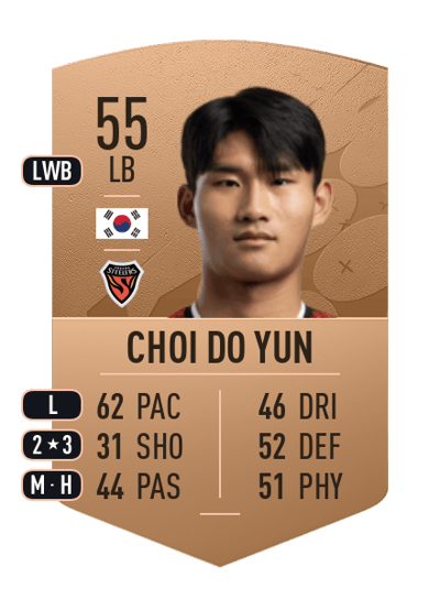 Choi Do Yun Common 55 OVR
