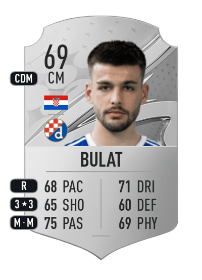 Marko Bulat Rare 69 OVR
