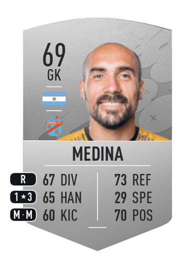 Alejandro Medina Common 69 OVR