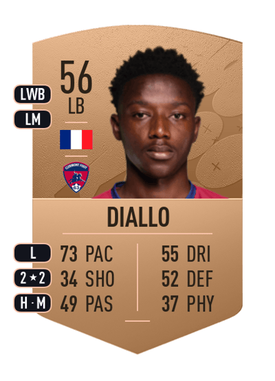 Baïla Diallo Common 56 OVR
