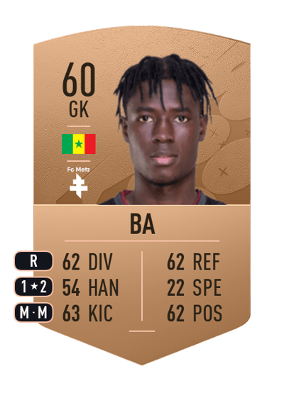 Ousmane Ba Common 60 OVR
