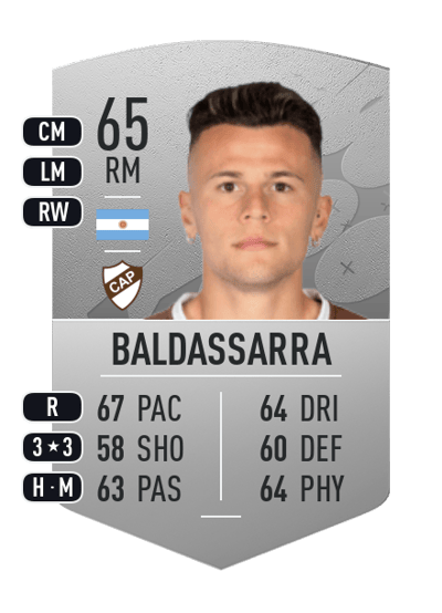 Franco Baldassarra Common 65 OVR