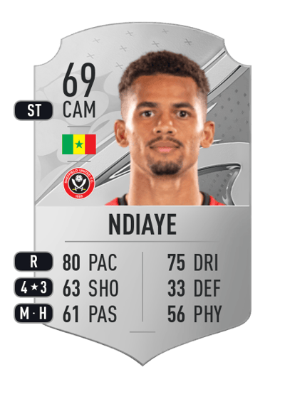 Iliman Ndiaye Rare 69 OVR