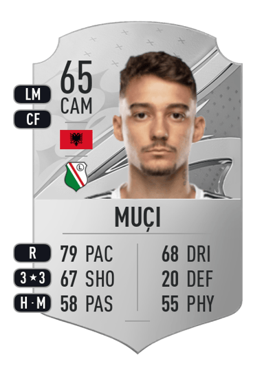 Ernest Muçi Rare 65 OVR