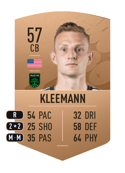 Freddy Kleemann Common 57 OVR
