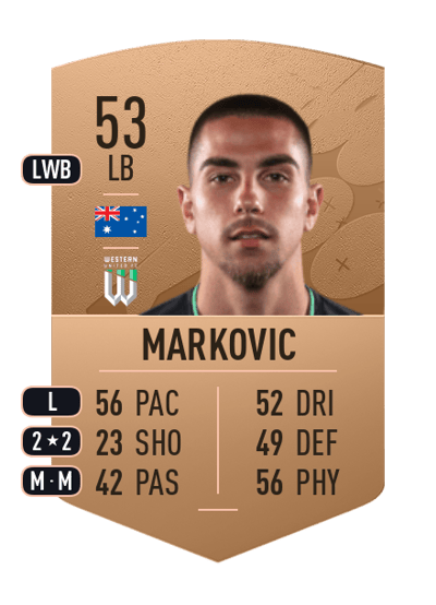 Dalibor Markovic Common 53 OVR