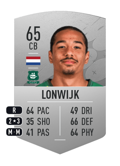 Nigel Lonwijk Common 65 OVR