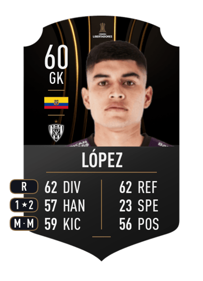 Joan López CONMEBOL LIBERTADORES 60 OVR