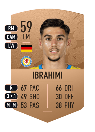 Mehmet Ibrahimi Common 59 OVR