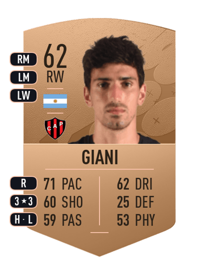 Justo Giani Common 62 OVR