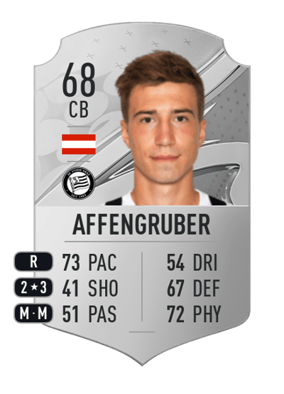 David Affengruber Rare 68 OVR