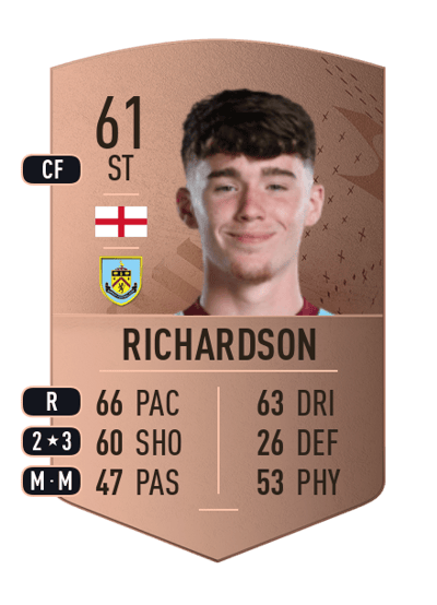 Lewis Richardson Common 61 OVR