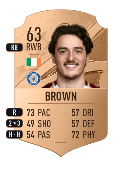 James Brown Rare 63 OVR