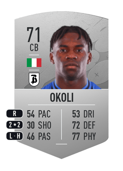 Caleb Okoli Common 71 OVR