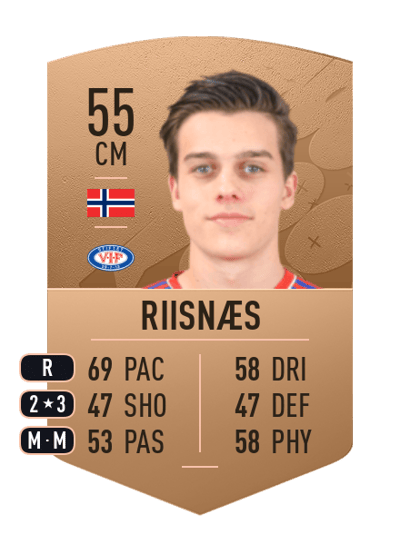 Magnus Riisnæs Common 55 OVR