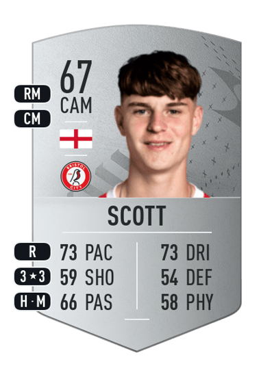 Alex Scott Common 67 OVR