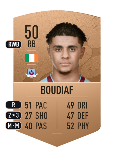 Mohammed Boudiaf Common 50 OVR