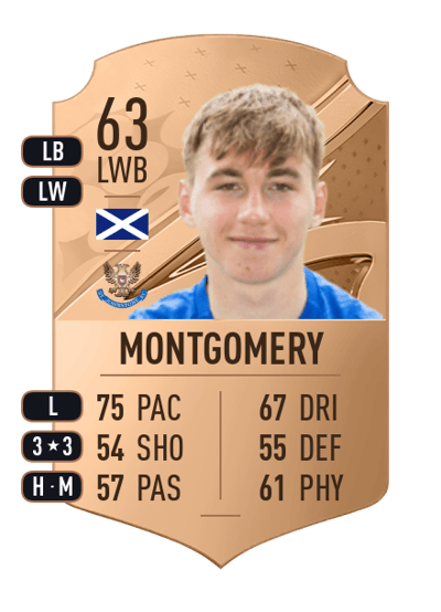 Adam Montgomery Rare 63 OVR