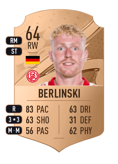 Ron Berlinski Rare 64 OVR