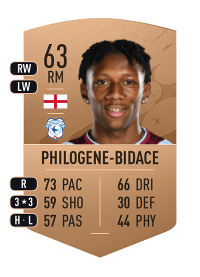 Jaden Philogene-Bidace Common 63 OVR