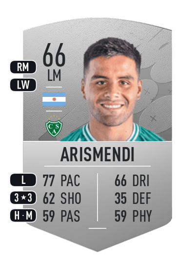 Yair Arismendi Common 66 OVR