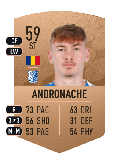 Luca Andronache Common 59 OVR