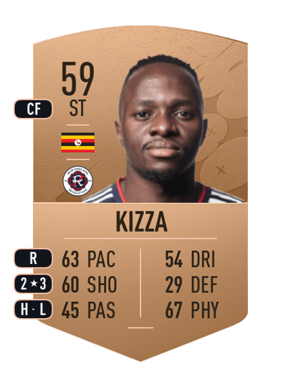 Edward Kizza Common 59 OVR