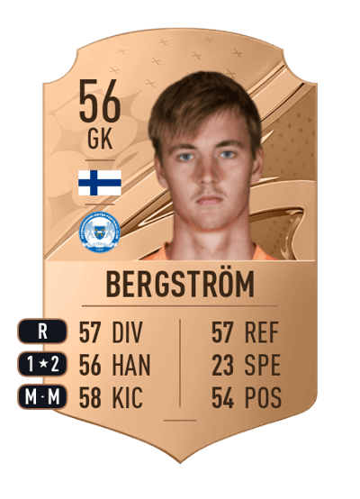 Lucas Bergström Rare 56 OVR