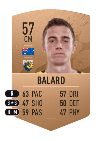 Max Balard Common 57 OVR