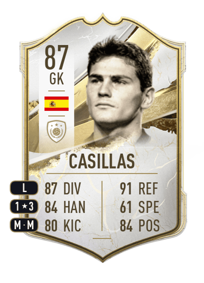 Casillas Icon 87 OVR