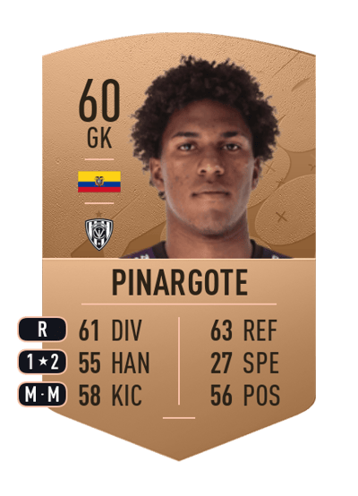 Kleber Pinargote Common 60 OVR