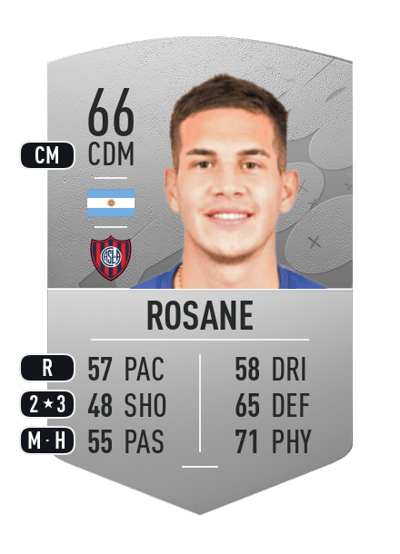 Siro Rosane Common 66 OVR