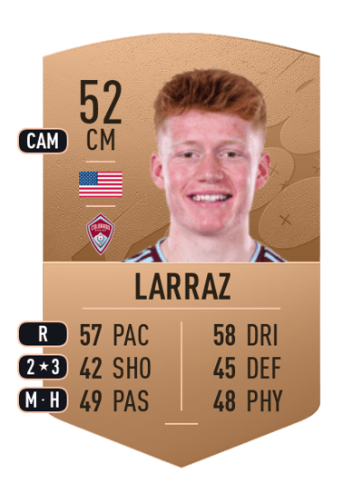 Oliver Larraz Common 52 OVR