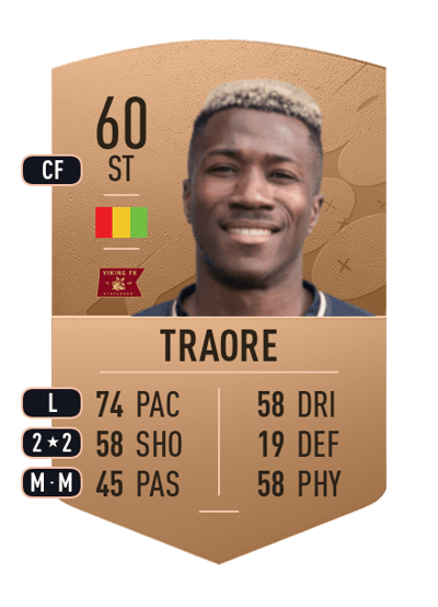 Mai Traore Common 60 OVR