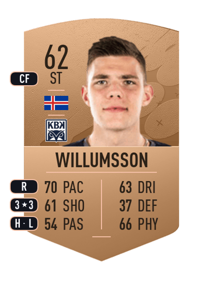 Brynjólfur Willumsson Common 62 OVR